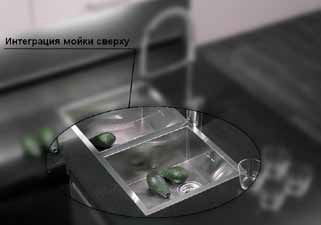 Интеграция мойки