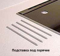 Подставка под горячее